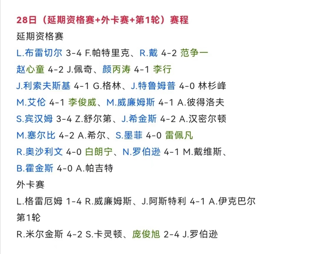 斯图加特内部会议纪要流出：加时末段遗憾出局，意甲使命明确，赛程密集仍需轮换